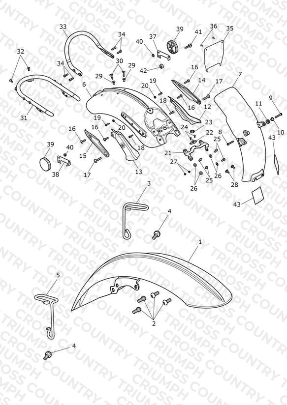 Mudguards
