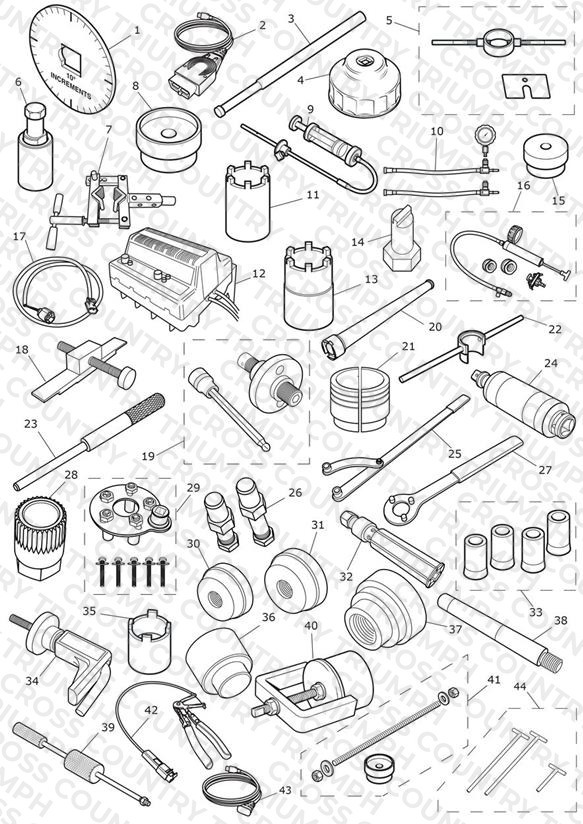 Service Tools