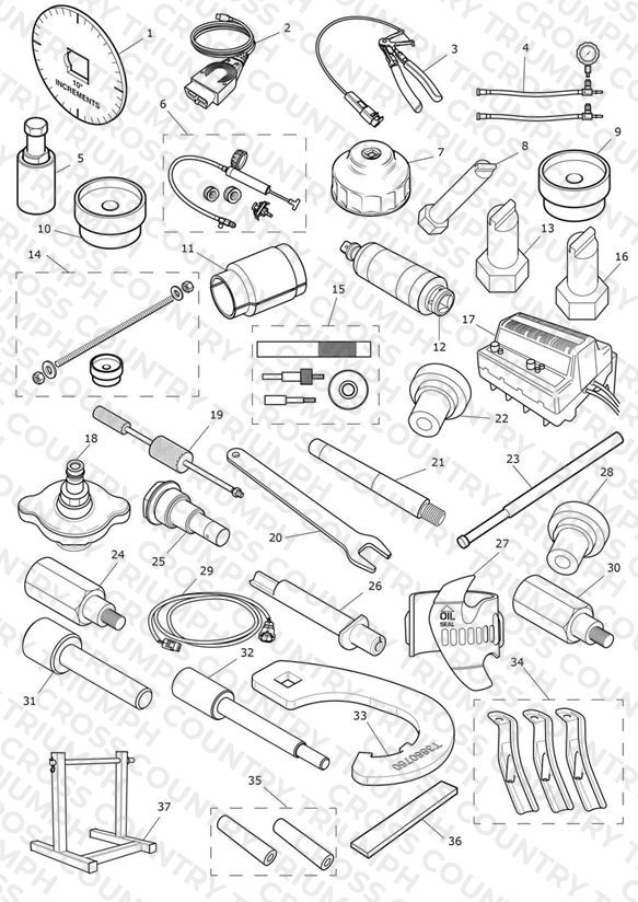 Service Tools