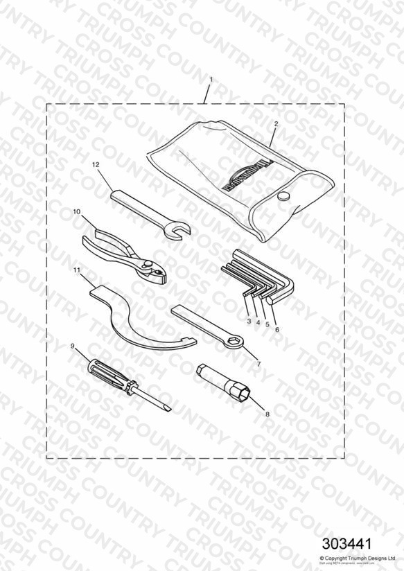 Tool Kit