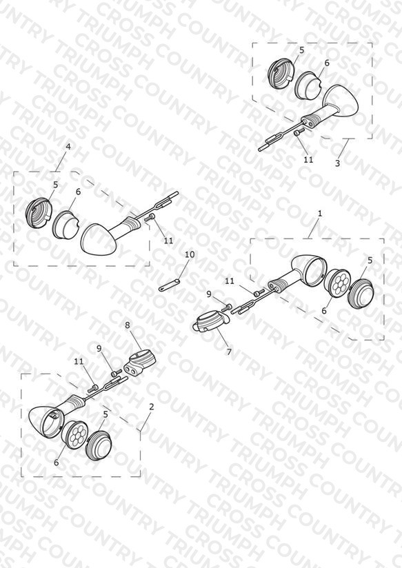 Indicators
