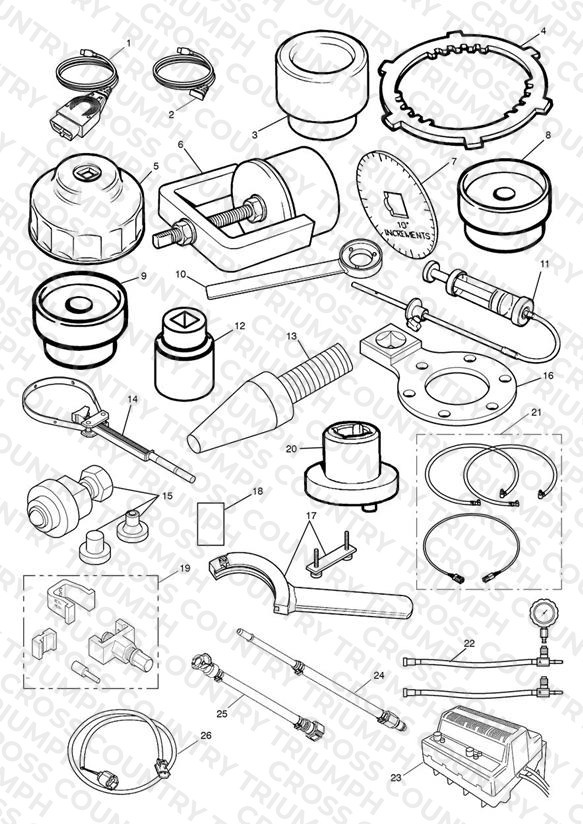 Service Tools