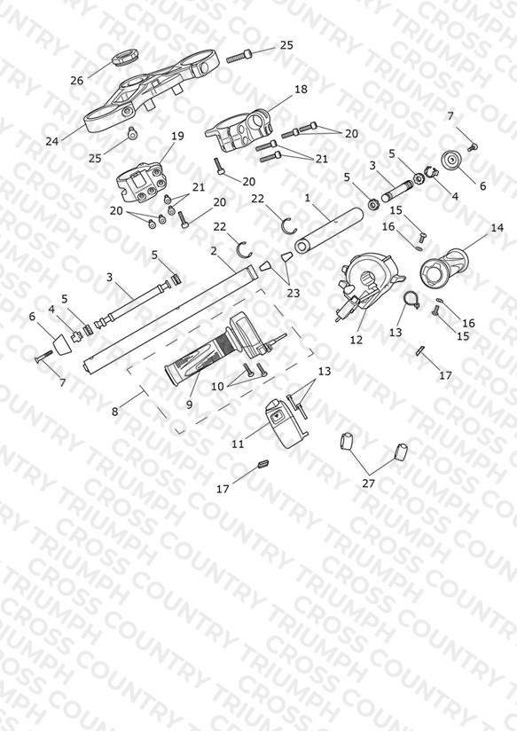 Handlebars & Switches