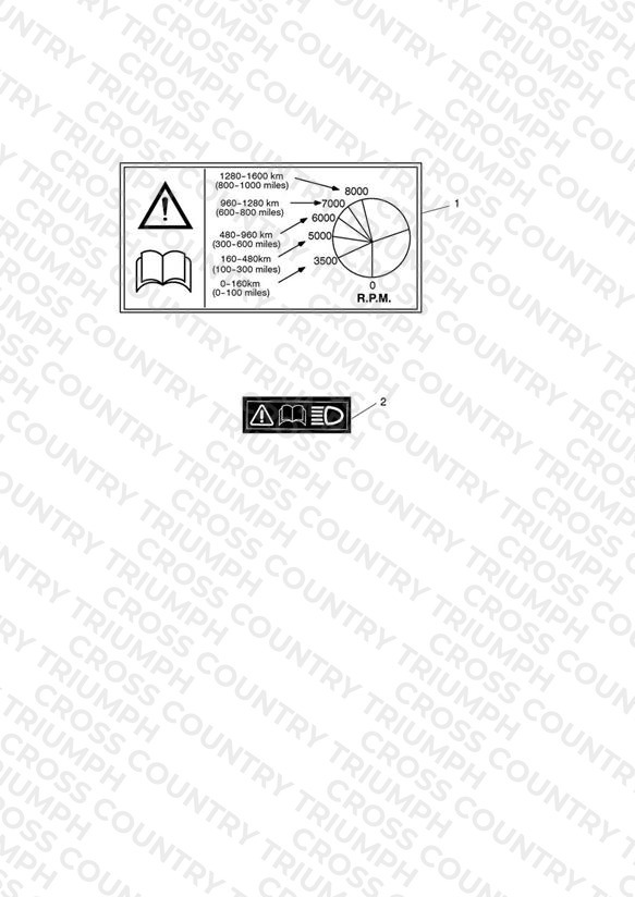 Warning Labels