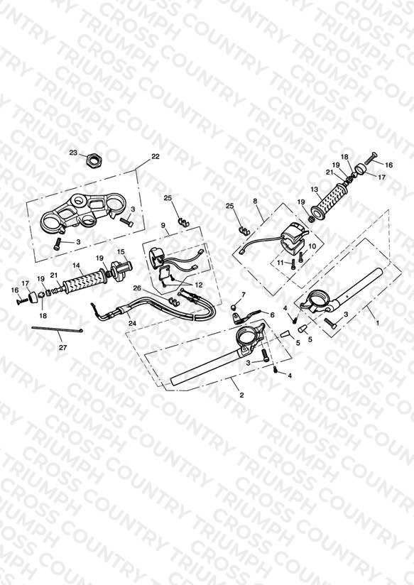 Handlebars & Switches