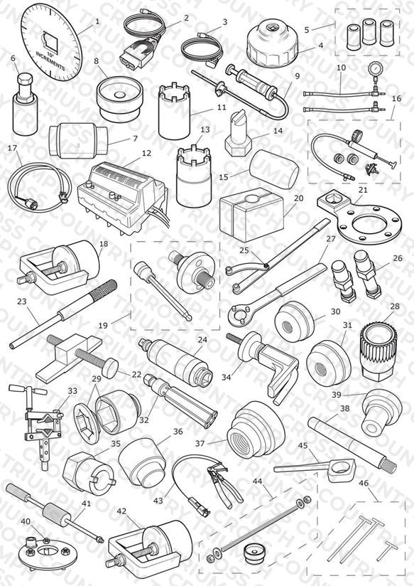Service Tools