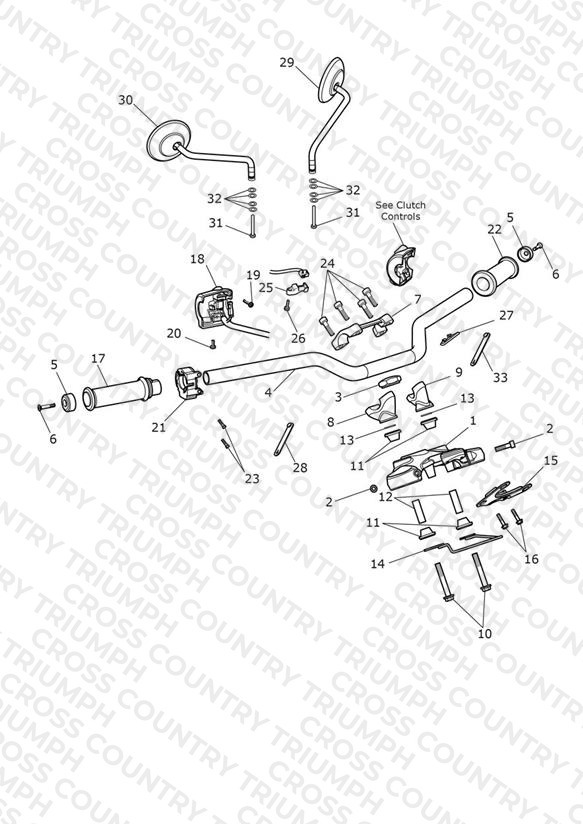 Handlebars, Top Yoke & Mirrors