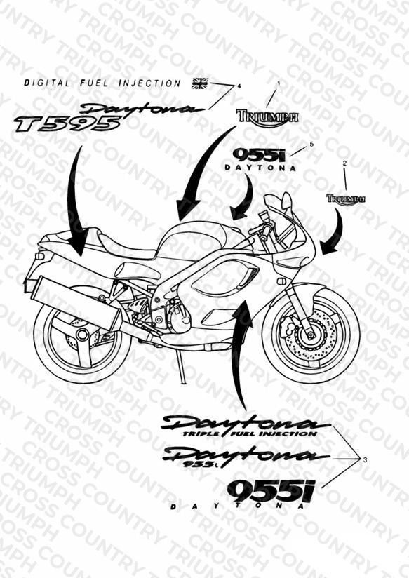 Decals