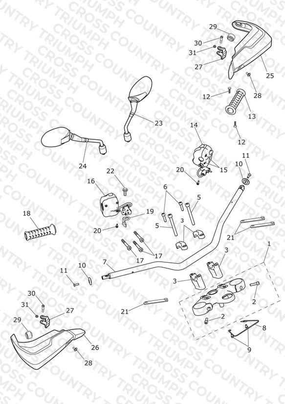 Handlebars & Switches
