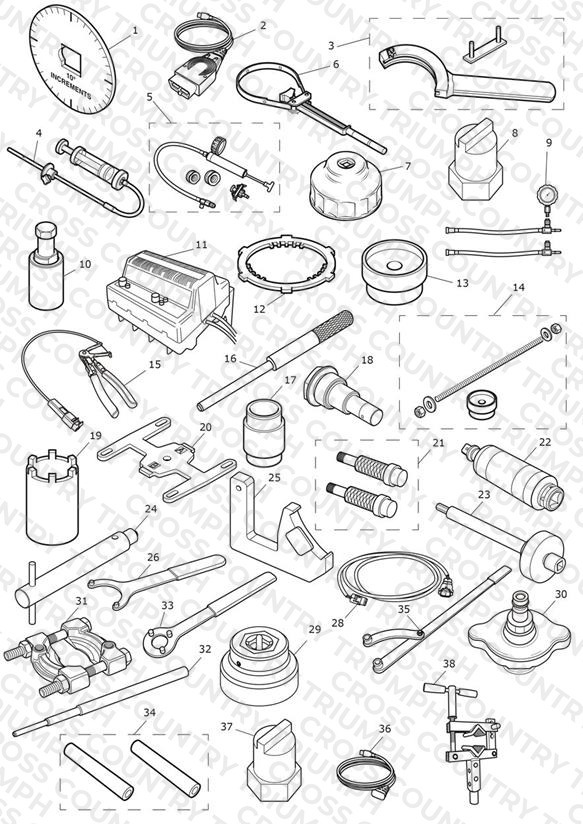 Service Tools