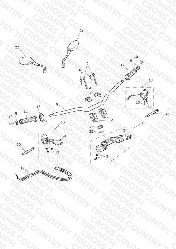 Handlebars & Switches