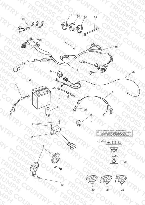 Electrical Equipment