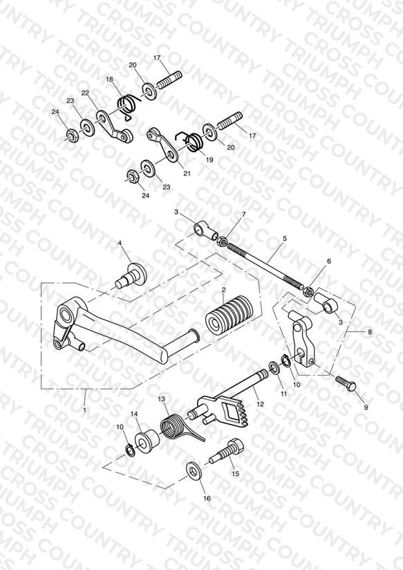 Gear Change Mechanism