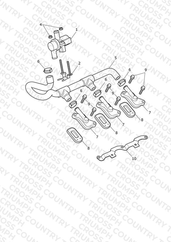 Emissions Control