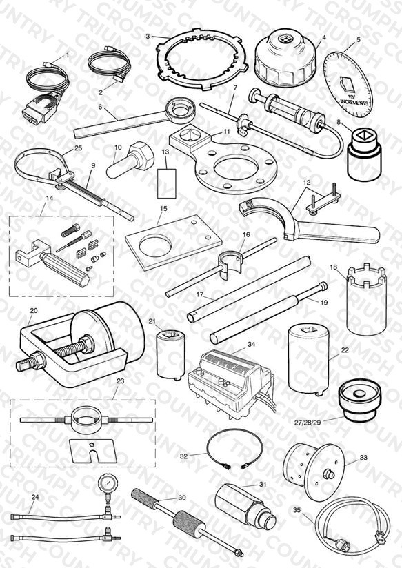 Service Tools