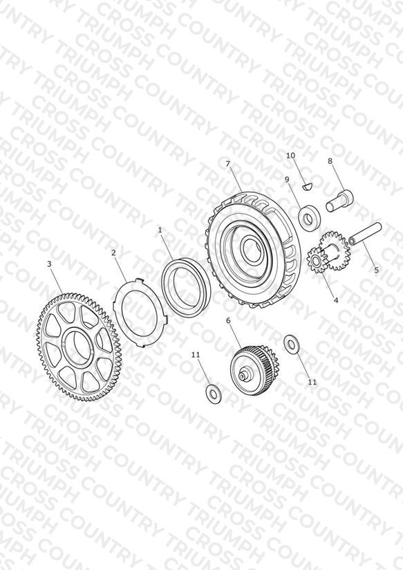 Starter Drive Gears