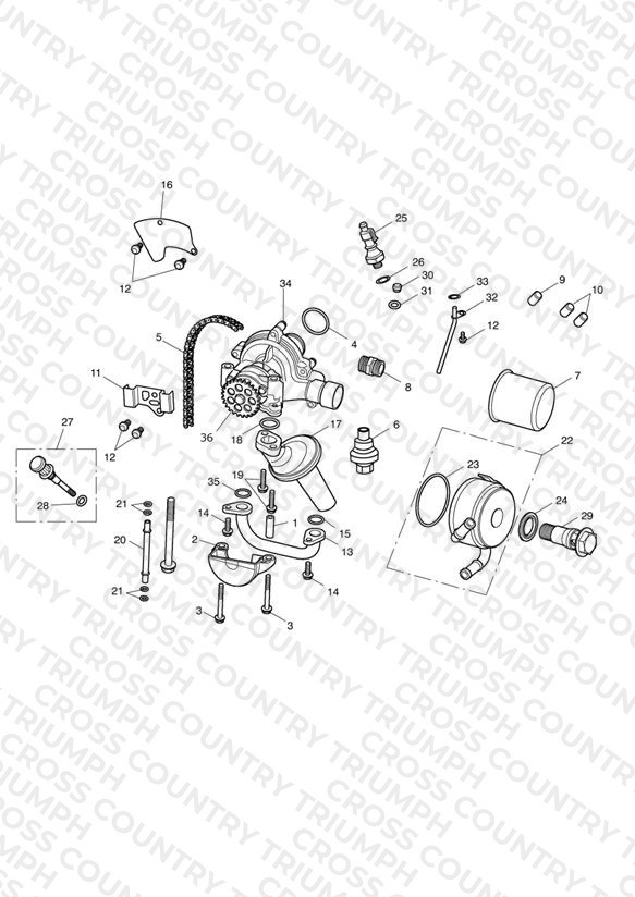 Oil Pump Drive