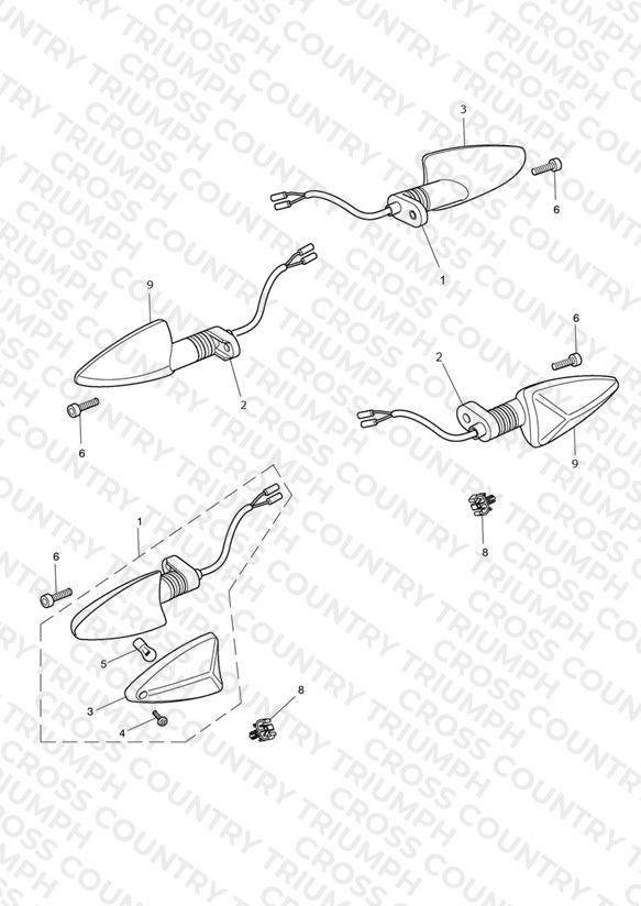 Indicators - US, CA & IN Only