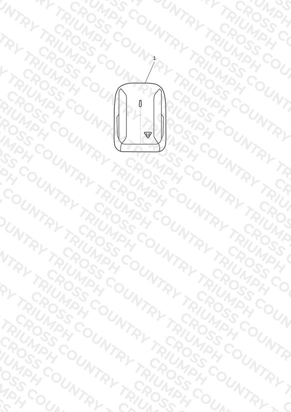 Fulfilment Pack