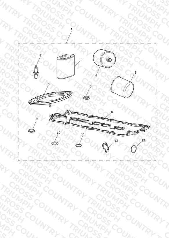 Service Kits