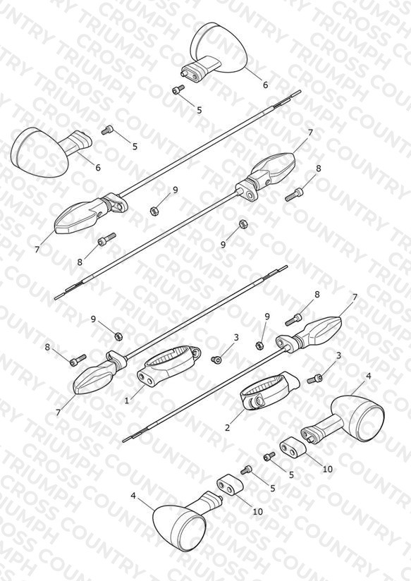 Indicators - US & CA Only