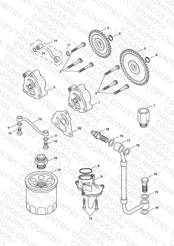 Lubrication System