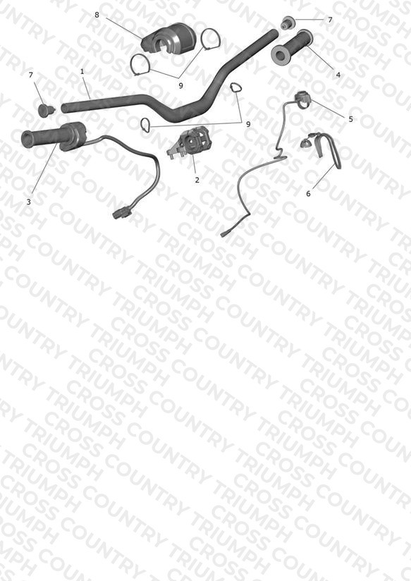 Handlebars and Switches