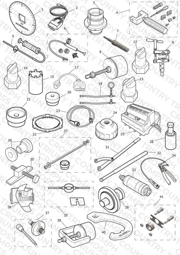 Service Tools