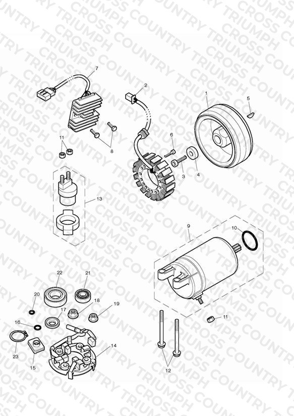 Starter & Alternator