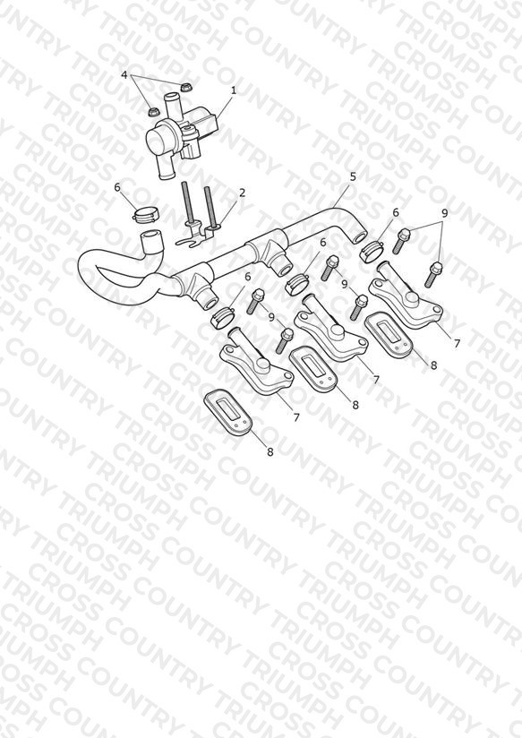 Emissions Control