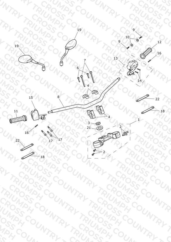 Handlebars & Switches