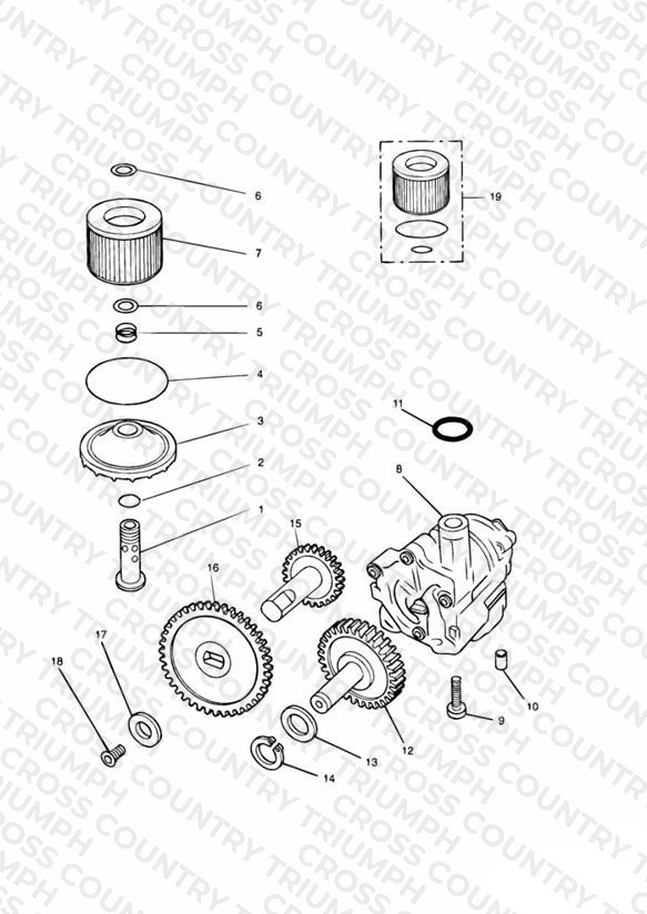 Lubrication System