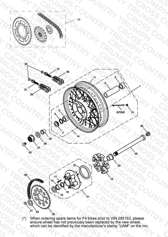 Rear Wheel & Final Drive
