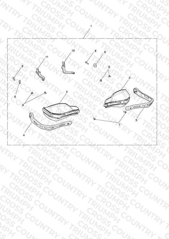 Handguards Kit