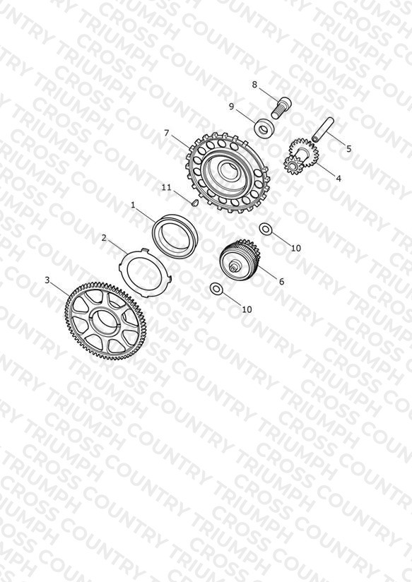 Starter Drive Gears