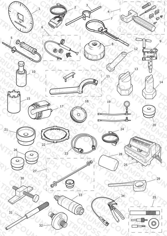 Service Tools