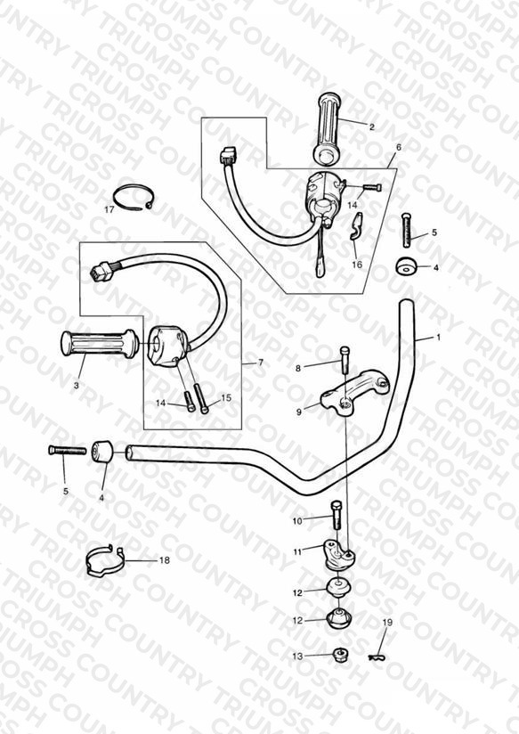 Handlebars and Switches