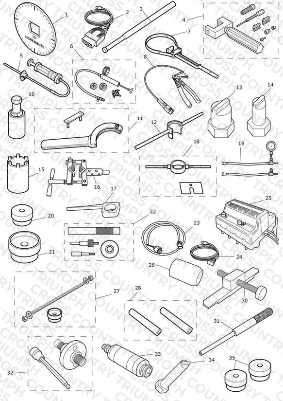 Service Tools