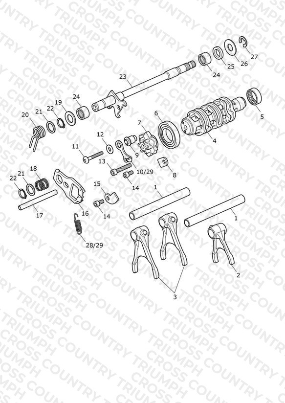 Gear Selector Drum