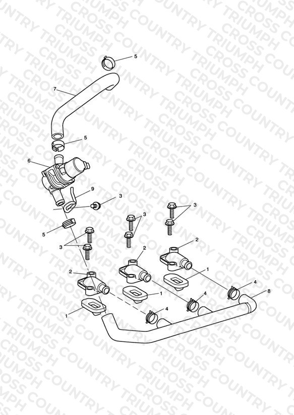 Emissions Control