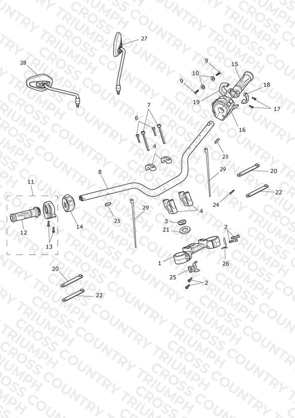 Handlebars & Switches