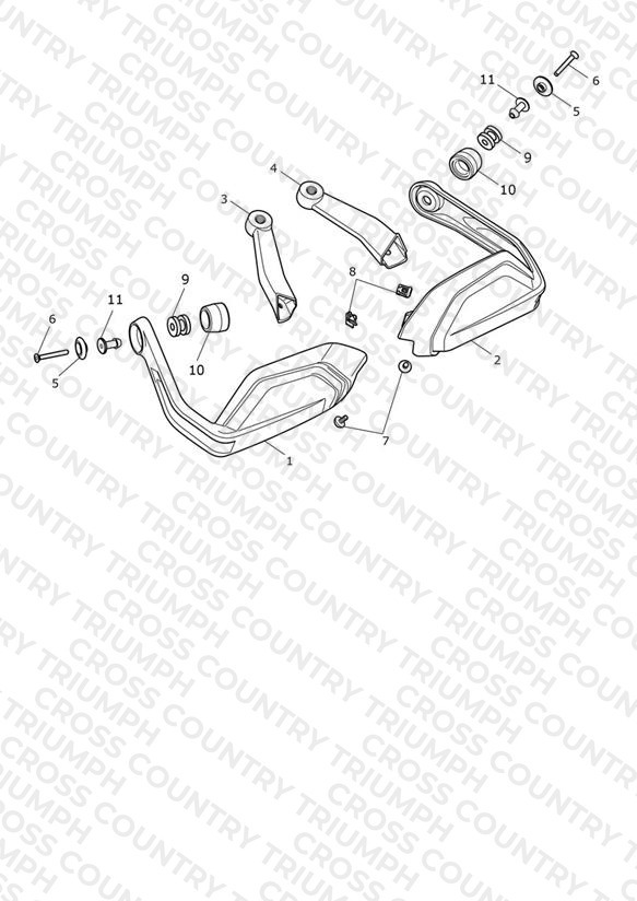 Handguards
