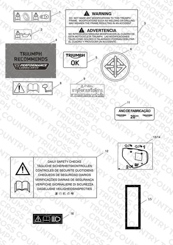 Warning Labels