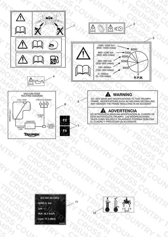 Warning Labels