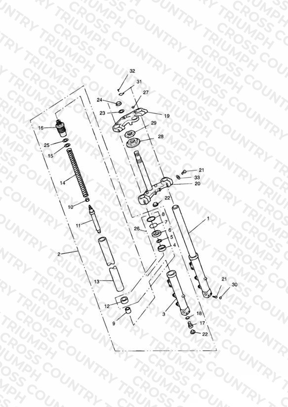 Front Forks and Yokes