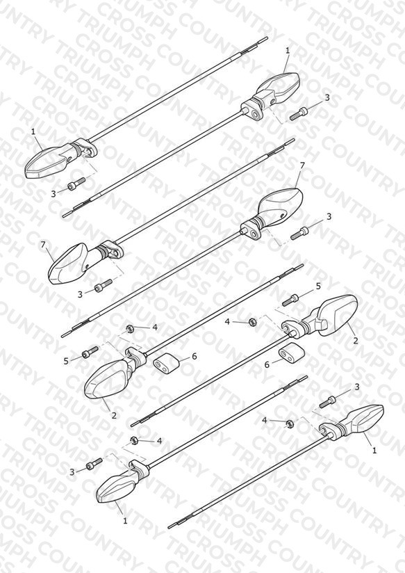 Indicators