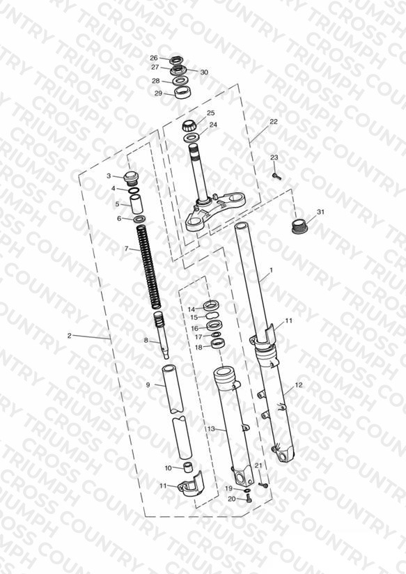 Front Forks and Yokes