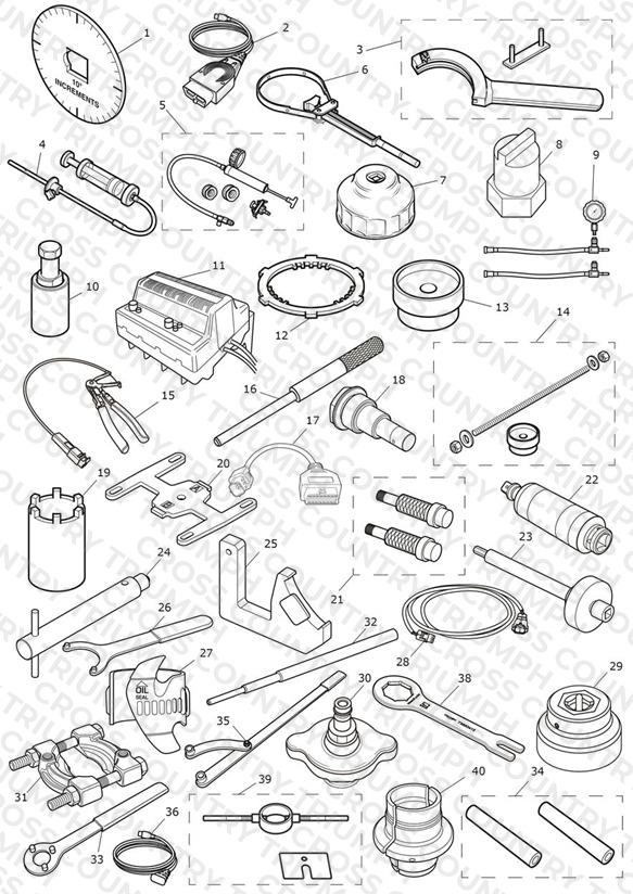 Service Tools