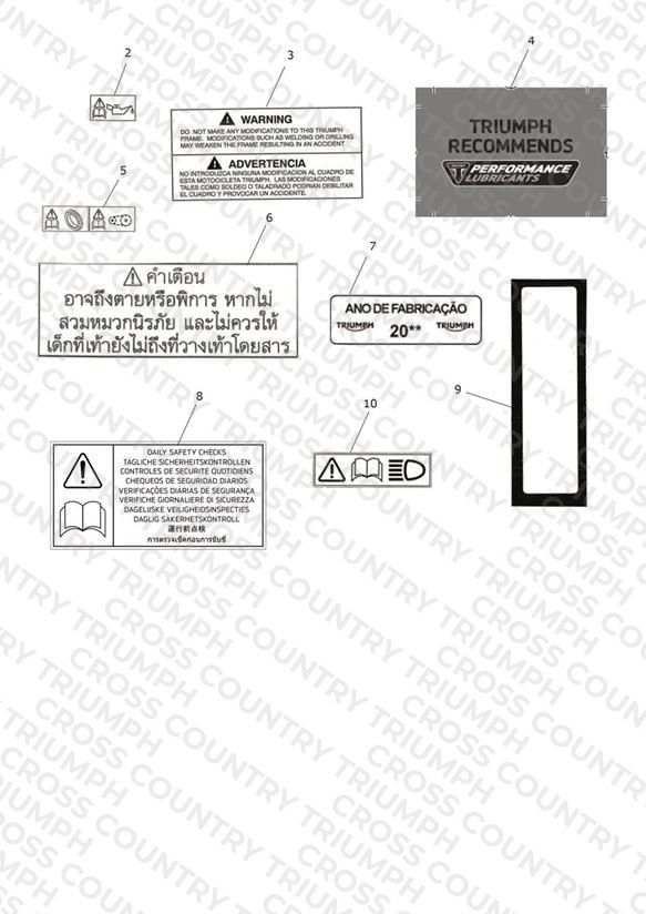 Warning Labels