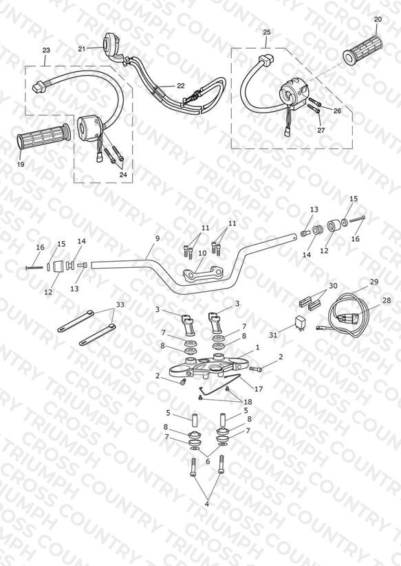 Handlebars & Switches